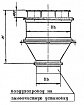 А2В055.000 (БП-12) - коллектор аспирационный барабанный проходной, серия 5.904-37