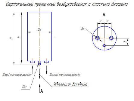 картинка А1И 022.000-01 (Ду-80) серия 5.903-20 - воздухосборник от Экотехно