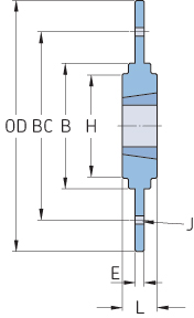 Схема ступица SM SKF